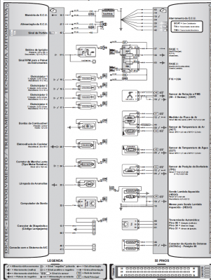 Esquema-Eletrico-do-Omega-2.0-MPFI-a-partir-de-1993-Motronic-M-1.5.1pdf.png